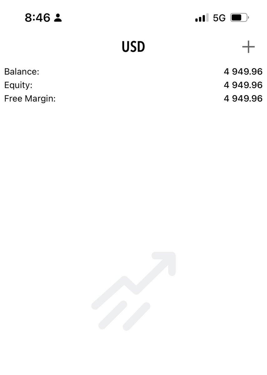 Folaranmi Adepoju | Procycle (@folaadepoju) on Twitter photo Last week was funny. Fear gripped me and I couldn’t pick the sell that happened. After being in the same “room” with the likes of <a href="/DipoAdepoju/">Dipo Adepoju</a> <a href="/bogunjejoshua/">mabogunje joshua</a> <a href="/Hillcityy_/">🅰️dekoya Damilola 🥇</a> <a href="/olly_kenn/">Olly Kenn</a> . These guys already made the analysis and I had access to first hand info. Last week was funny. Fear gripped me and I couldn’t pick the sell that happened. After being in the same “room” with the likes of <a href="/DipoAdepoju/">Dipo Adepoju</a> <a href="/bogunjejoshua/">mabogunje joshua</a> <a href="/Hillcityy_/">🅰️dekoya Damilola 🥇</a> <a href="/olly_kenn/">Olly Kenn</a> . These guys already made the analysis and I had access to first hand info.