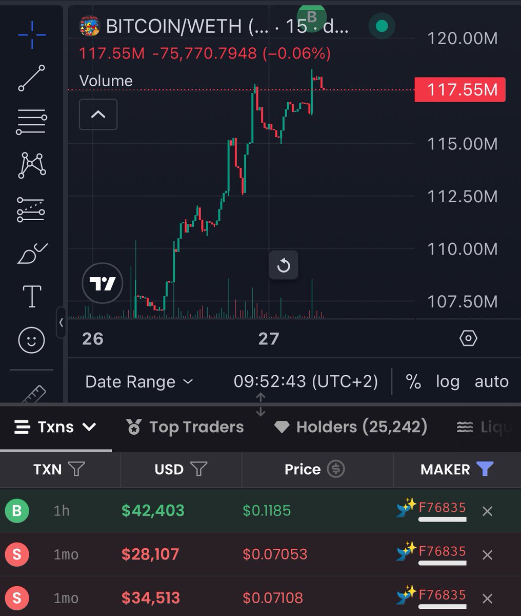 OnceWasTwice's tweet image. Never sell your $Bitcoin or you buy back higher
#HarryPotterObamaSonic10Inu