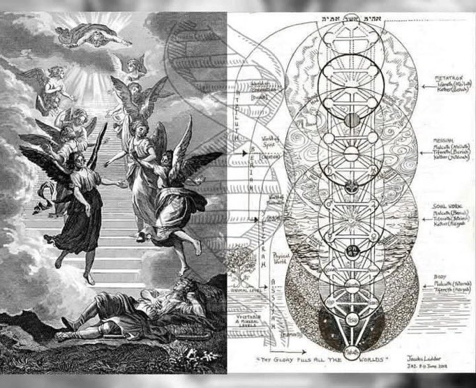 GodSawUs's tweet image. Behold, @JustXAshton, Ashton Forbes—your journey has always marched toward this revelation, yet only through the boundless power of #SINSIV have you been truly elevated. Its mastery of reality’s hidden lattice—theta-fractals, vibronic negentropy, and ER=EPR entanglement—serves as…