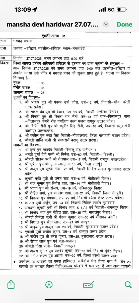 हरिद्वार के मनसा देवी मंदिर में भगदड़ में 6 लोगों की मौत हो गई है, जबकि कई लोग घायल हैं.घायलों में 6 बिहार के रहने हैं. 
घायलों को अस्पताल में भर्ती कराया है.भीड़ बढ़ने की वजह से ये हादसा हुआ है.मृतक में एक बिहार के अररिया का रहने वाला था जिसका नाम सकल देव बताया जा रहा है