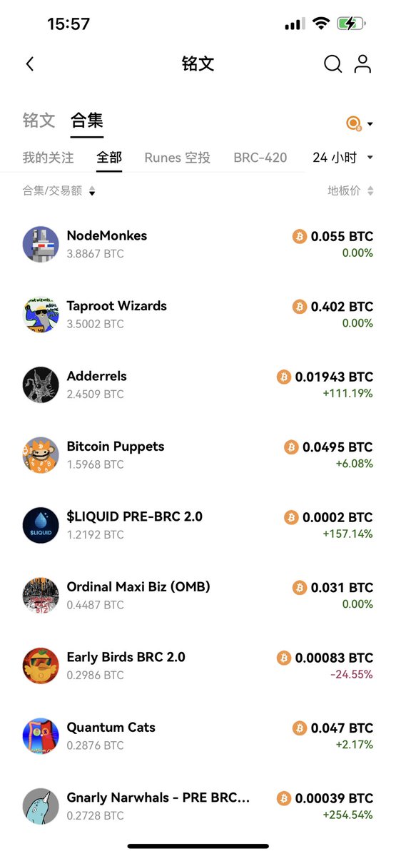 很怀念上一轮的 #NFT 的疯狂，还能见到吗？