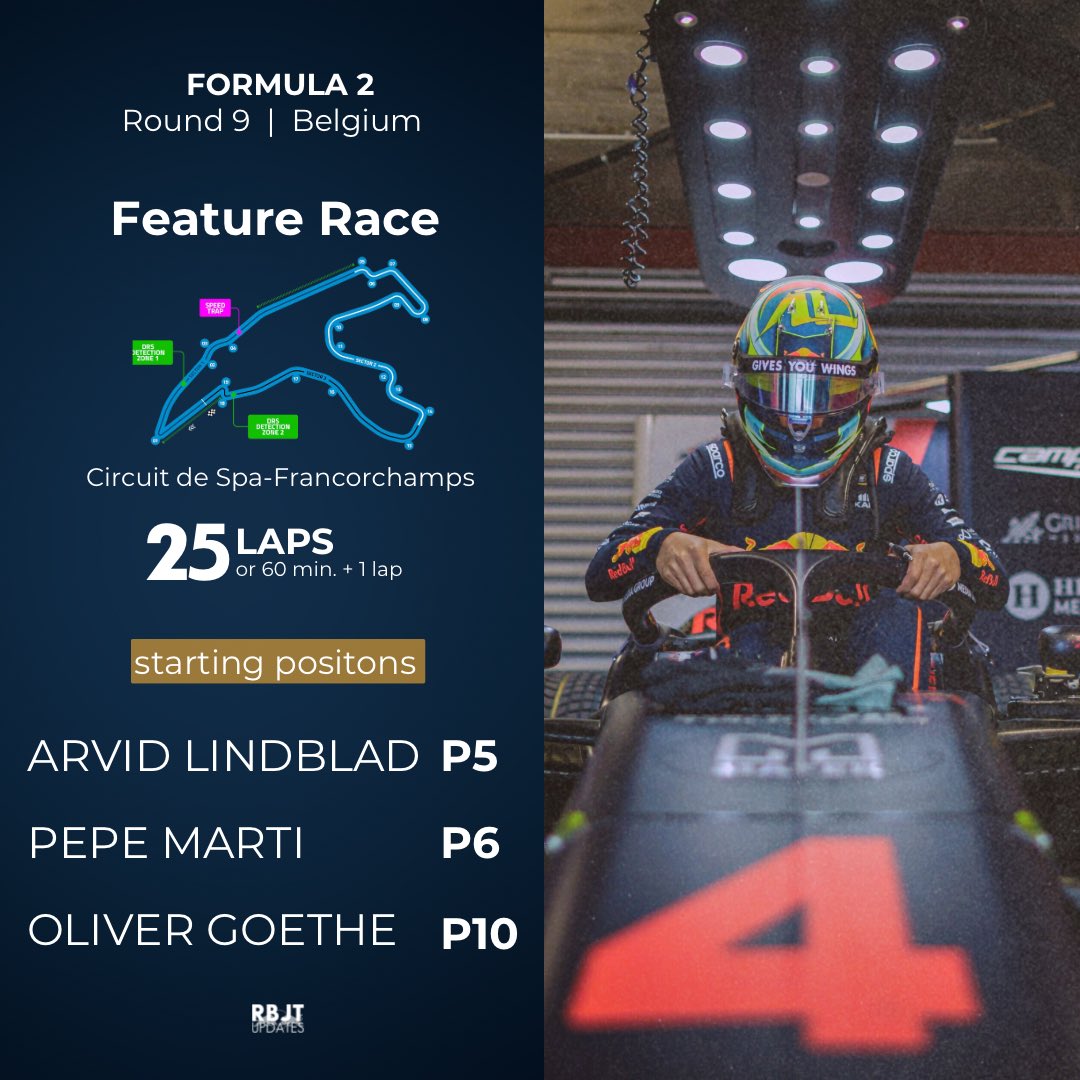 RBJTUpdates's tweet image. Time for the F2 Feature Race at Spa!
Lindblad lines up P5, Martí P6, and Goethe P10. Let’s go!
⏱️ live timing: fiaformula2.com/livetiming/ind…
#RBJT #F2 #BelgianGP