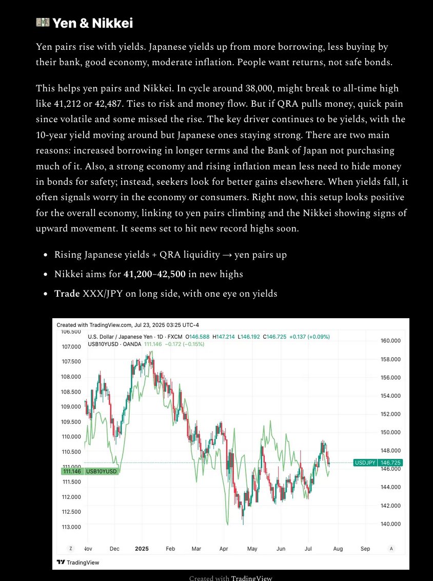 ZFXtrading's tweet image. 42k printed on Nikkei 🤝