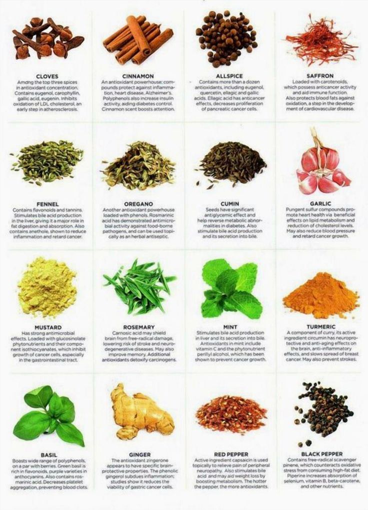 ononoherbals's tweet image. 🚨 HERBS AND THEIR USES 🚨

➡️ CLOVES
  - Among the top three spices in antioxidant concentration. Contains eugenol, carophyllin, gallic acid, eugenin, inhibits oxidation of LDL cholesterol, an early step in atherosclerosis.

➡️ CINNAMON
  - An antioxidant powerhouse compound…