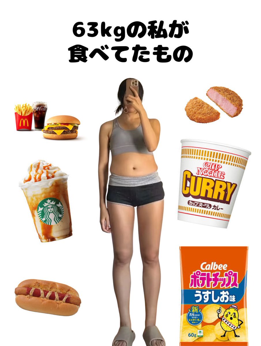 KowshikKV2's tweet image. -19kg落とした私が食べてたもの
←太ってた時
→痩せた時