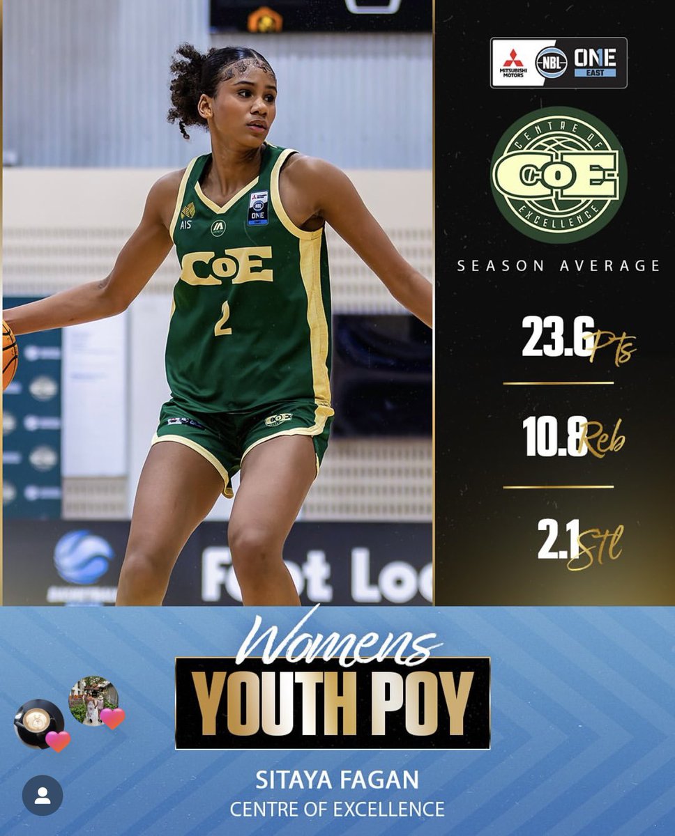 Centre of Excellence (@bacentreofexcel) on Twitter photo More silverware for Sitaya. <a href="/NBL1East/">ππππ πππ¬π</a> Youth Player of the Year a week after claiming a silver medal at the U19 World Cup More silverware for Sitaya. <a href="/NBL1East/">ππππ πππ¬π</a> Youth Player of the Year a week after claiming a silver medal at the U19 World Cup