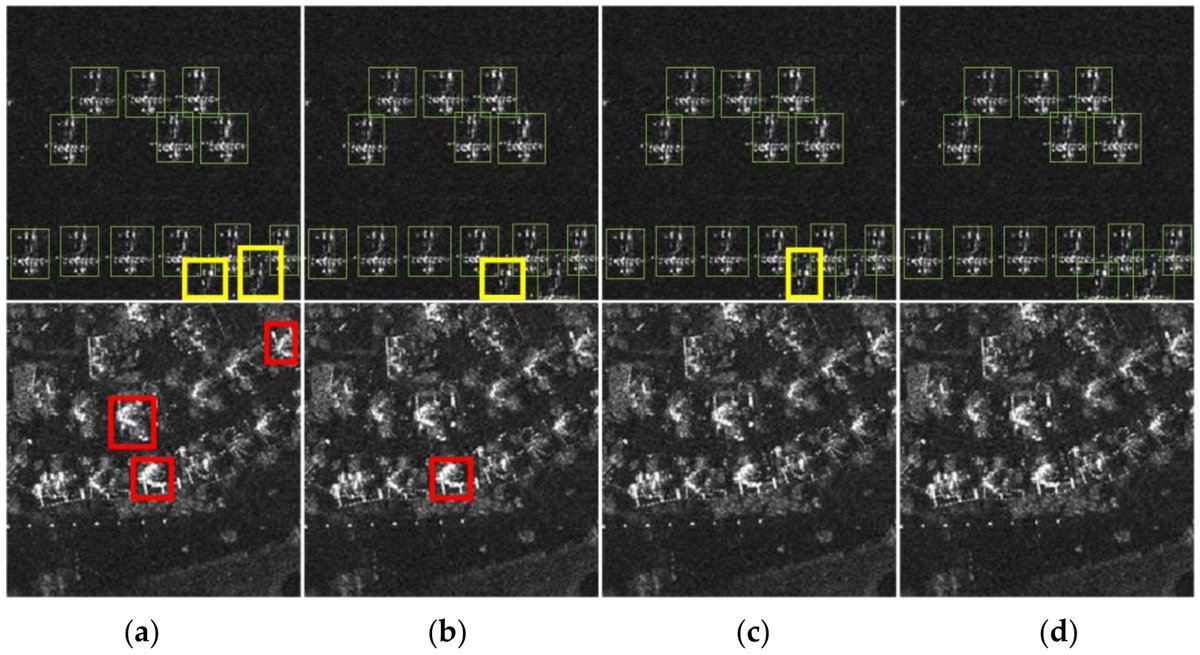 RemoteSens_MDPI's tweet image. ππ Assessment of the Added Value of the #GOCE #GPS Data on the #GRACE Monthly #Gravity Field Solutions
βοΈ Wenbo Zhu et al.
π brnw.ch/21wUsjh
