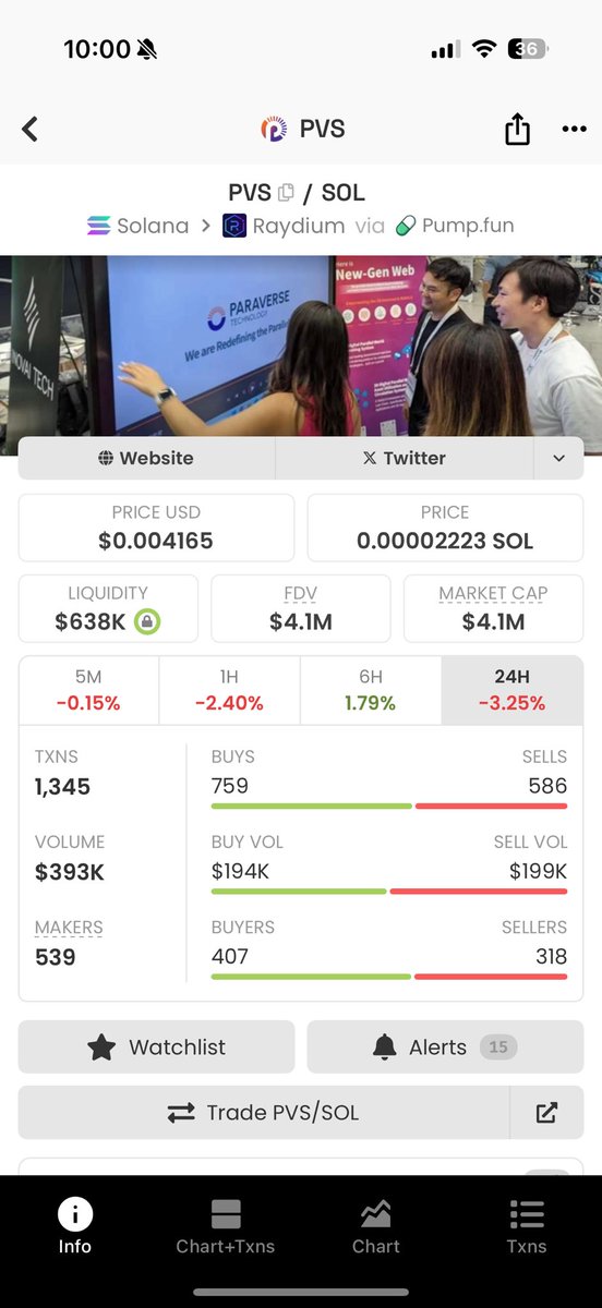 Serl170's tweet image. Day 16 posting $PVS until we reach 1B