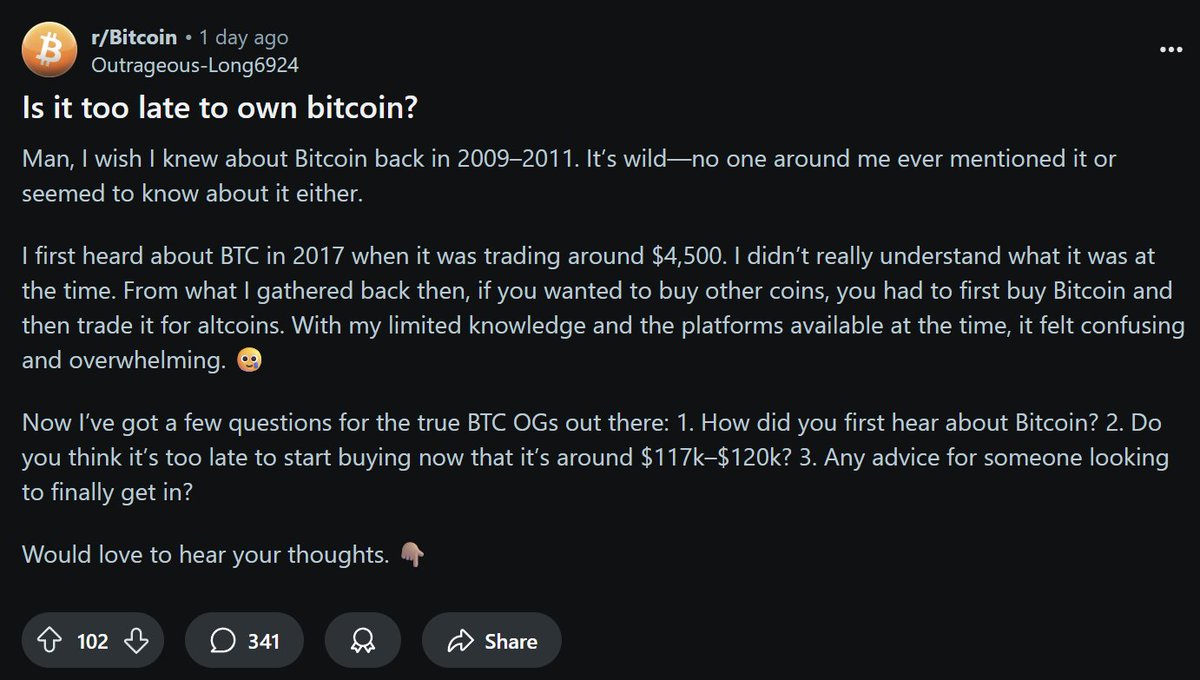Is it too late to own Bitcoin?