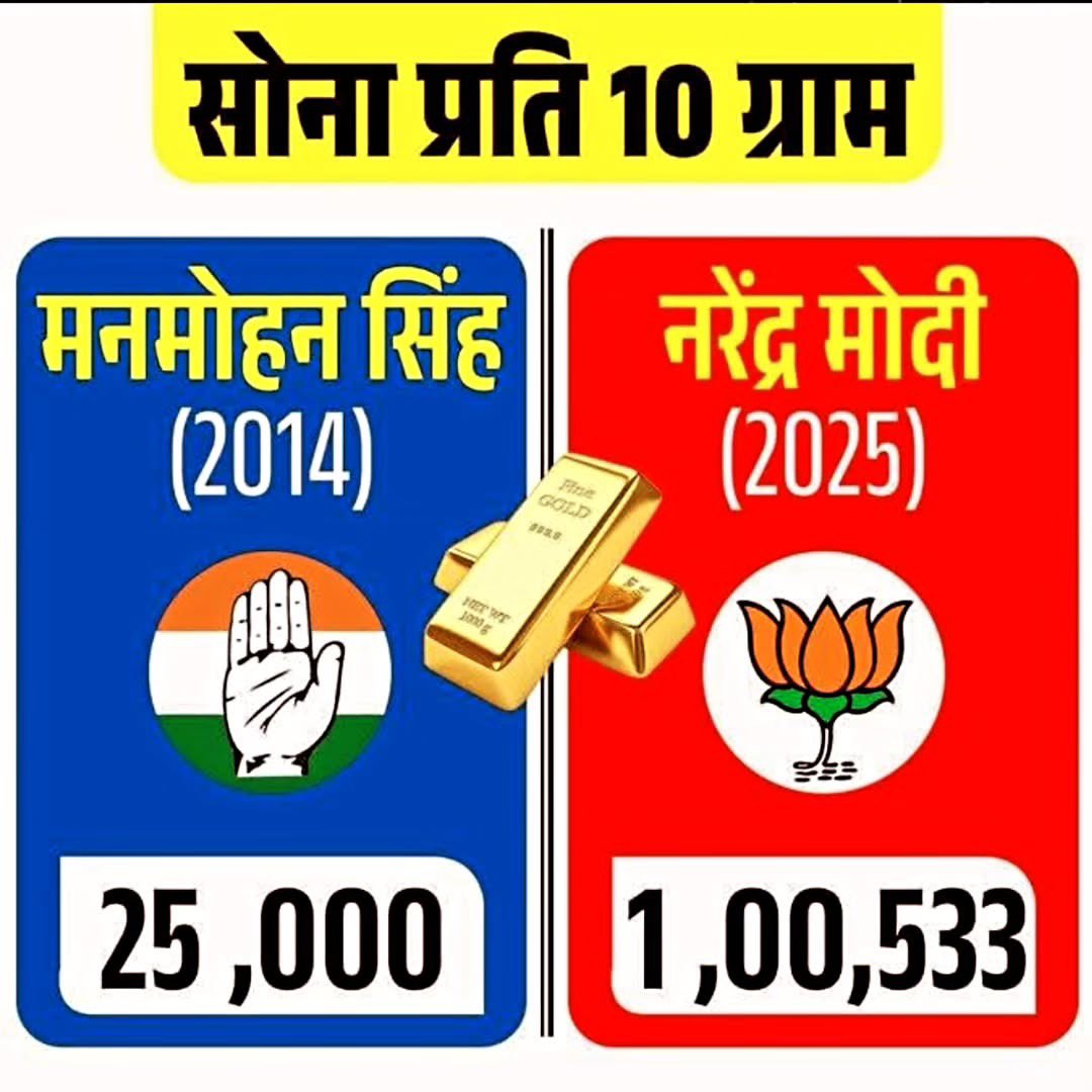 GauravSeth0501's tweet image. आप दाम की इस बढ़त को अच्छा समझते हो या बुरा, जो अच्छा समझता है उसका भगवान ही मालिक है 🤓🤓
#BiharElections2025 #bjp #NarendraModi