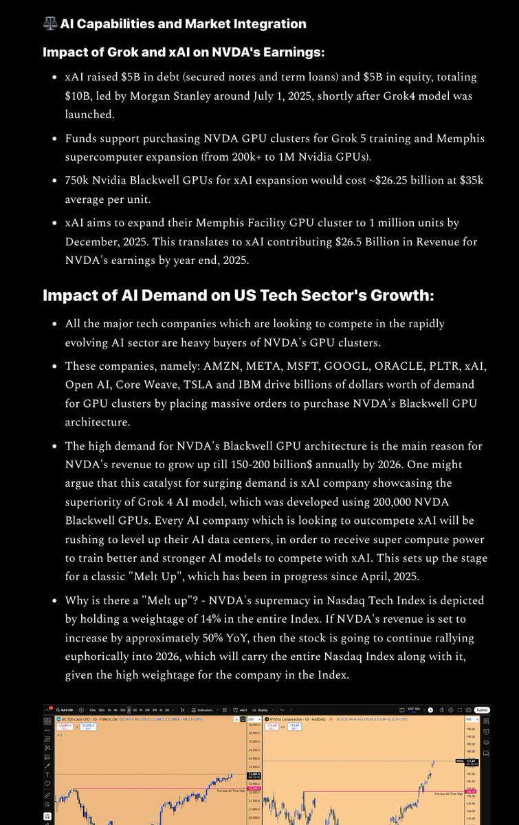 ZFXtrading's tweet image. Role of AI in fueling Growth