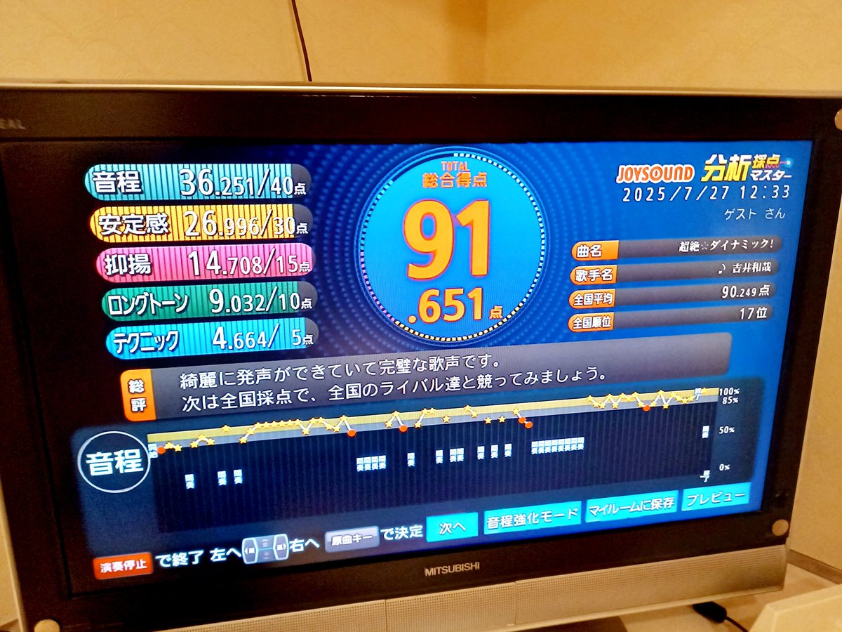 ken5drix's tweet image. けんさん、今日は「定例」カラオケに🎤🎵✌️
きっちり3時間⏰
満喫しました😆✨
ドリンクバー🥤ソフトクリームバー🍦付き💕
色々、歌いました💪
やっぱ、JOYSOUNDが最高💯ラクラク👍
英気を養えました🙆🏻
会員クーポン使用📱💰⤵
ヒトカラではありません👋´-笑😂w𐤔ʷ
#カラオケBanBan