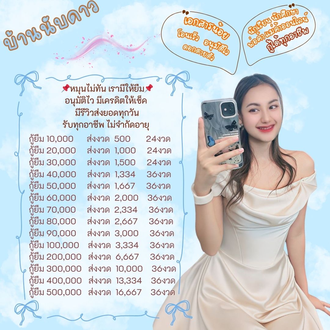 Mii_ger2334's tweet photo. 📌หมุนไม่ทัน เรามีให้ยืม📌
➡️ รายเดือนผ่อนสูงสุด36งวด
➡️ อนุมัติไวปล่อยจริงรับยอดจริง
➡️ มีเครดิตให้เช็ค มีรีวิวส่งยอดทุกวัน
➡️รับทุกอาชีพ ไม่จำกัดอายุ 
 สนใจทักบ้านเขียว @426lvpmx (มี@)
#กู้เงินนักศึกษา #เงินกู้ออนไลน์ #เงินกู้ #ปล่อยกู้ #ปล่อยกู้รายเดือน #กู้เงินด่วน #ฟีดดดシ https://t.co/f3cj0w0FNs