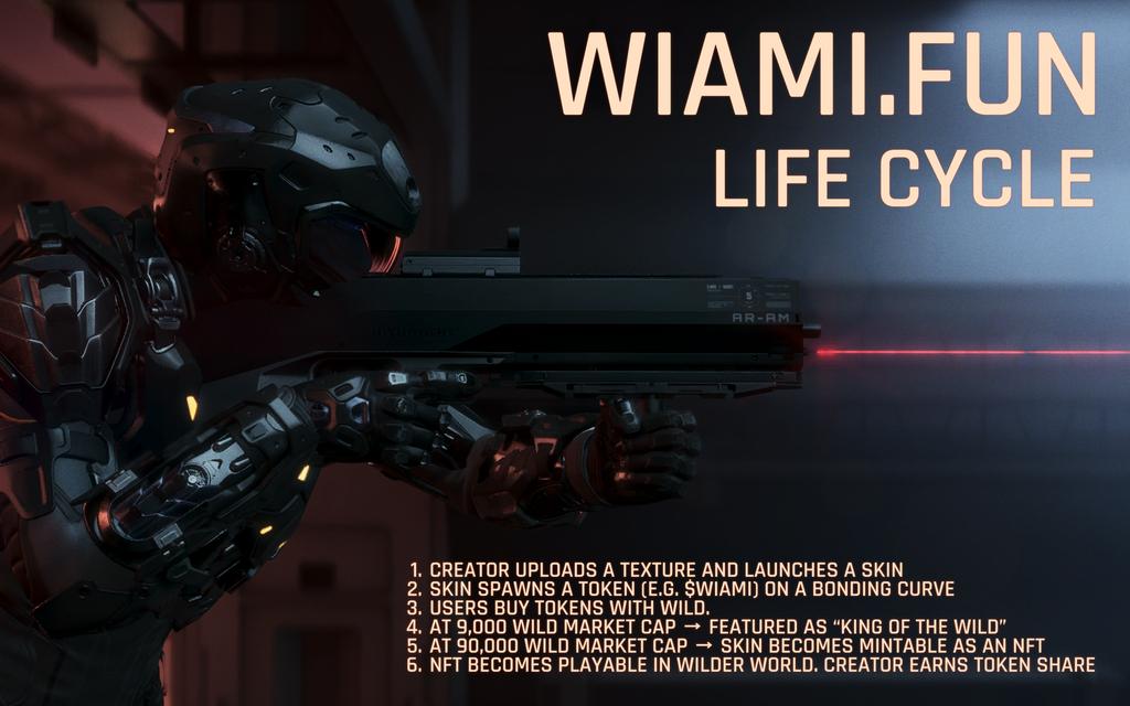 ocake_sama's tweet photo. 🚨 WILDER WORLD JUST DROPPED A BOMBSHELL UPDATE. LET’S BREAK IT DOWN🚨

It’s a no brainer that Wilder World has left a powerful mark on the metaverse. consistently empowering creators at every level. From digital artists and developers to lore builders and visionaries, Wilder was built to return control to those shaping the future.

@WilderWorld just raised the standard with its announcement of https://t.co/GWwwInq5m4,  an AI fueled playground where players become architects of the metaverse. Kicking things off with the Arms industry, where Wilders can now design and deploy custom in-game skins using easy, intuitive templates.

Isn't that interesting?  It gets better 👇

here’s the part that hits different:
Every skin you create isn’t just art, it mints its own ERC-20 token on Z Chain, backed by WILD.
It grows like a meme coin, but with real substance. As interest in a skin grows, demand for its token increases, pushing the price higher and creating real upside for early supporters.

But here’s the twist unlike meme coins that ride on pure hype, these are tied to actual in-game assets.
Hit the right threshold, and your token unlocks utility: your skin becomes mintable, playable, and fully alive in Wilder World.

Call it bold. Call it insane. We call it the future.  You’re not just designing you’re launching on-chain culture.

So if you’ve got vision, this is your moment. Build it. Drop it. Own it.

Dropping more details soon, stay alert