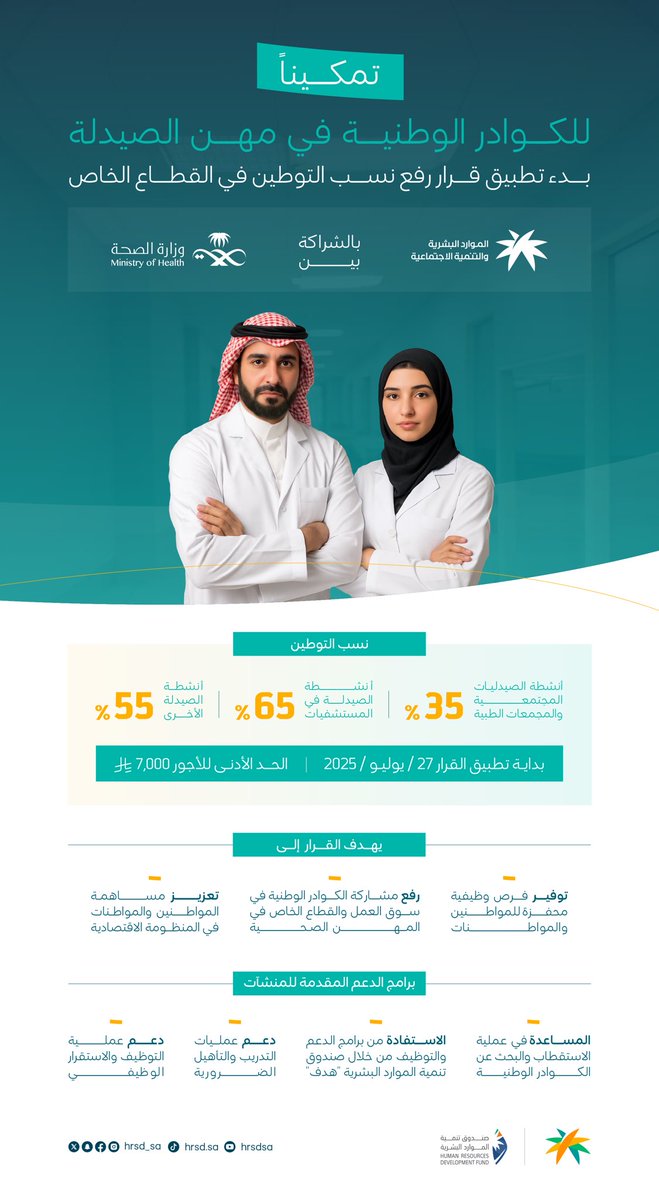 وزارة الموارد البشرية والتنمية الاجتماعية tweet media