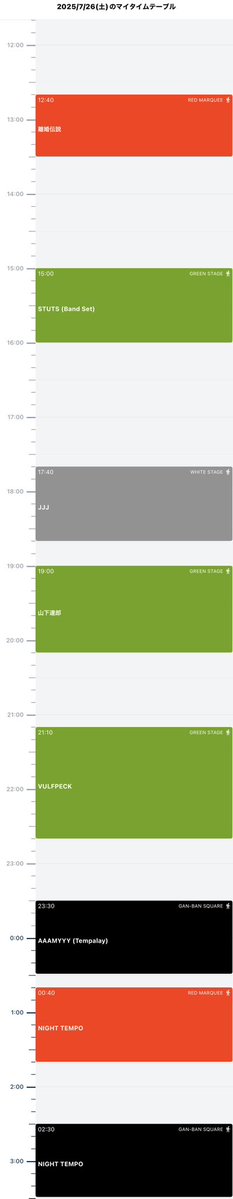 mochimugi_310's tweet image. フジロックDAY1、2こんな感じでまわった!
全部良かった!やっぱりフジロックは最高だな〜!
また来年たのしみにがんばろ〜っと!