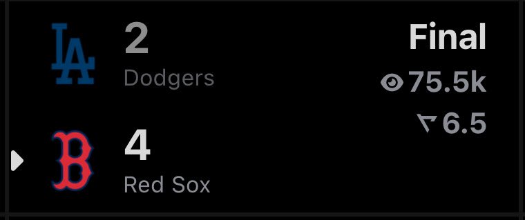 Did The Dodgers Lose Today? tweet media