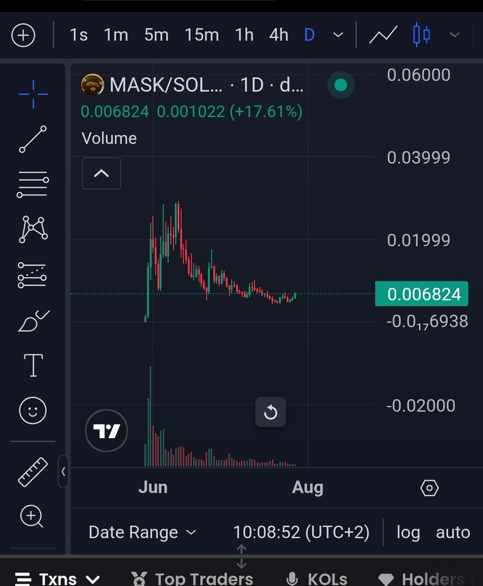 GGsOnly (@gg1nvestments) on Twitter photo Yo $Mask fam.
Been following you guys for a minute. Hearing this is a cult.
You guys still grinding or what?👀
Looking for a Solana cult.
<a href="/thecatwifmask/">catwifmask</a> Yo $Mask fam.
Been following you guys for a minute. Hearing this is a cult.
You guys still grinding or what?👀
Looking for a Solana cult.
<a href="/thecatwifmask/">catwifmask</a>