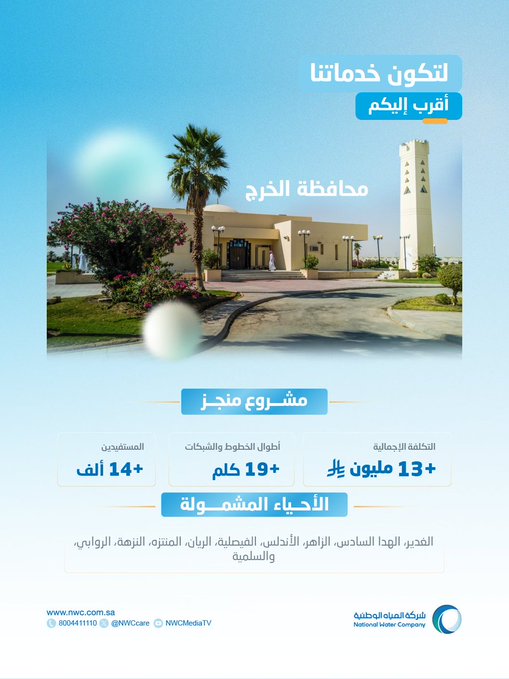 الصورة