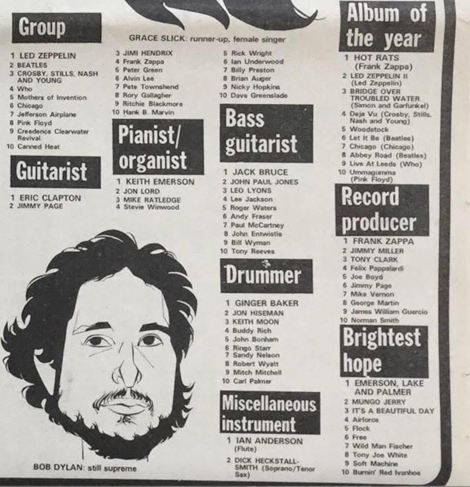 primarily_prog's tweet image. Melody Maker 1970 …