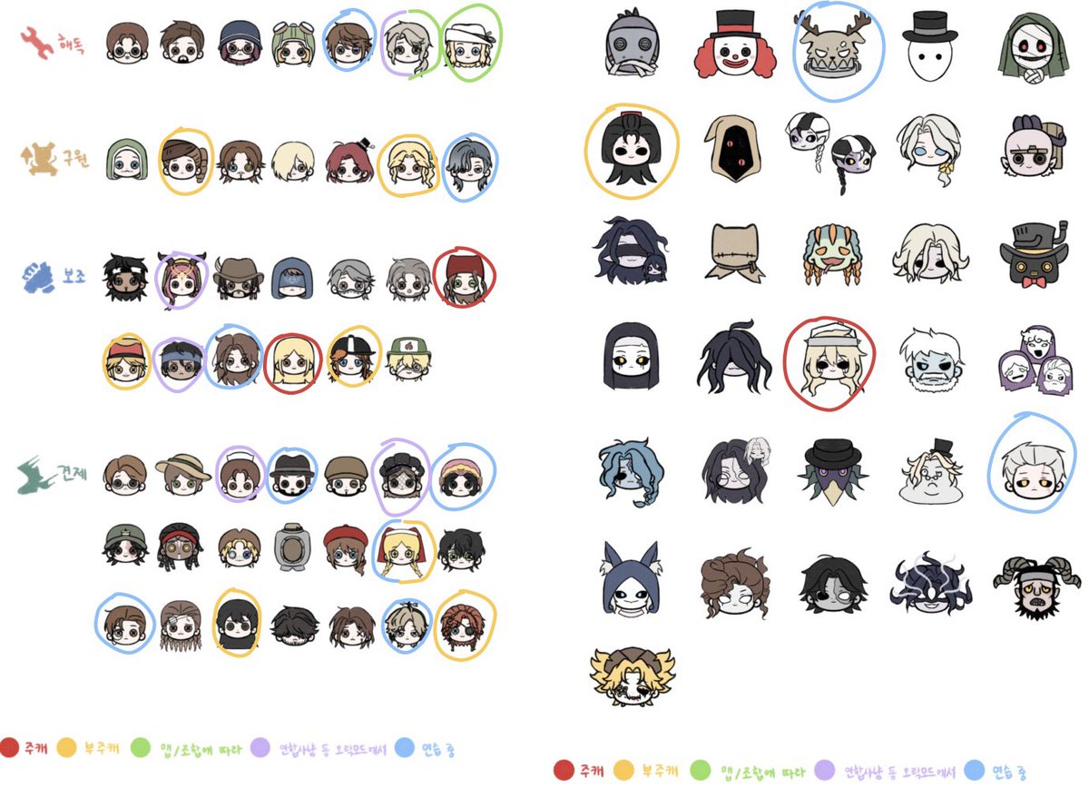 onanocolor's tweet image. #제5인격_트친소
트친들 다 수능 공부하러 가서 트친소 열어요 미래의 여아 S랭커입니다 에블마타랑 환심 연성 주로하고 욕트 많아요!!😵🥹