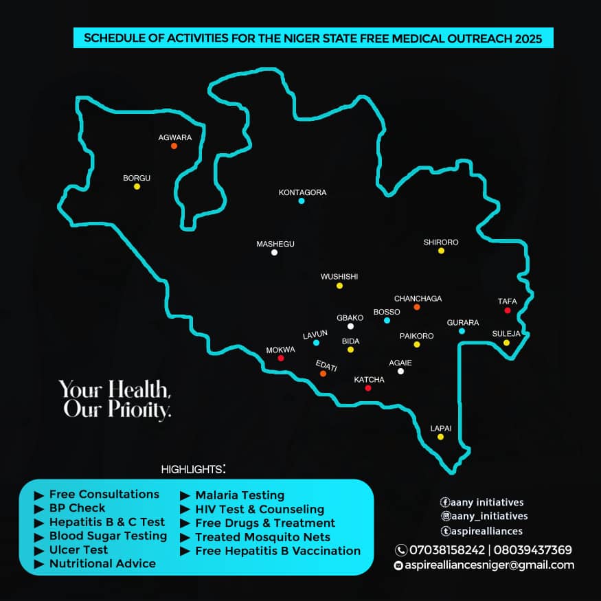 Akanopeacemaker's tweet image. Aspire Alliance is fully committed to the well-being of the people, especially the most vulnerable.
By executing these outreaches, we are not only lending a compassionate hand, it is our strategic investment in the health and productivity of our communities.
#NSFMO2025