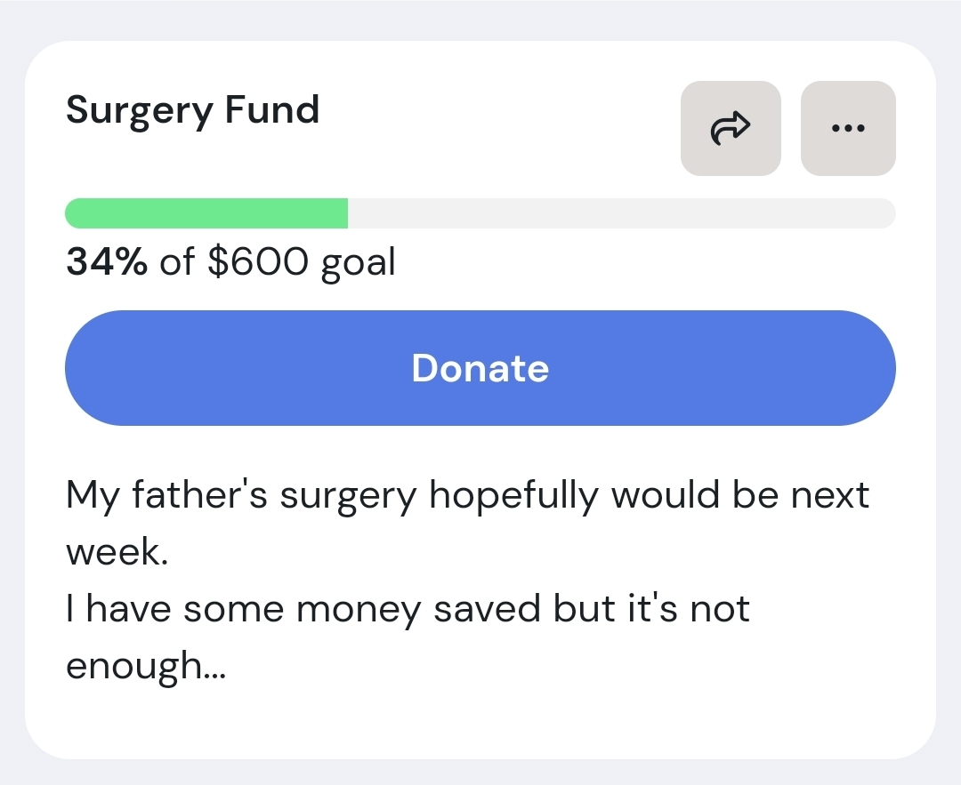Hoping to reach 50% before his surgery 🤞

Thank youuu for the art c0mms and donating 🥺💛