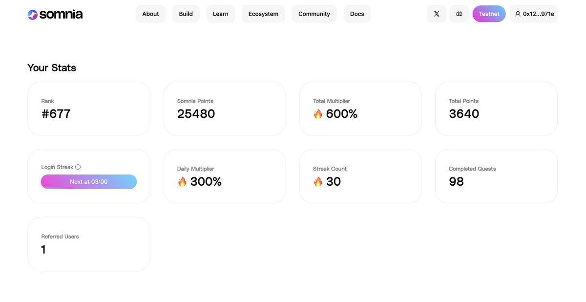 BilgiKripto1's tweet image. Yes, I was awarded the Supreme Creator role on @Somnia_Network Discord. As far as I understand, this is the highest-level content creator role.
On the other hand, the roles I currently hold on Discord are:
·OG Somniac
·Supreme Creator
·Master Creator
·Quills Council
In the…