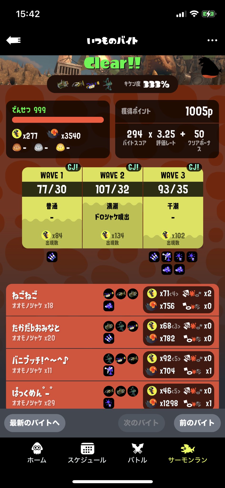 ねごねご on X: 