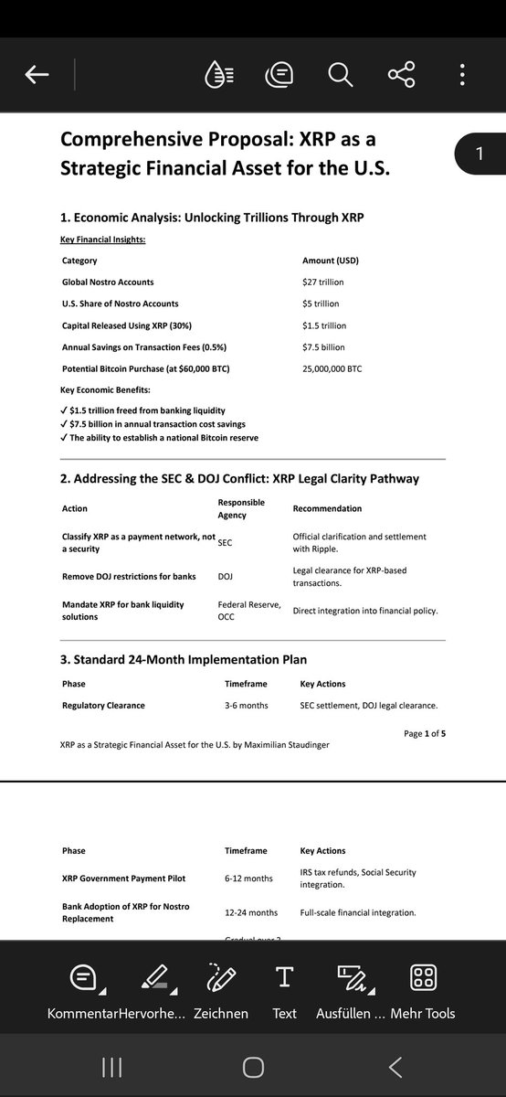 $XRP is the choosen one 👀👀

sec.gov/files/ctf-inpu…