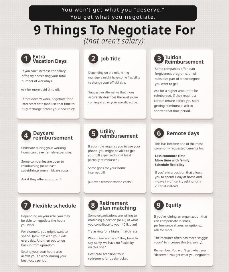 JOBCORNER247's tweet image. Negotiating a salary ❌
Negotiating flexibility ✅