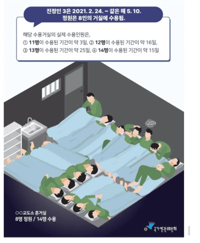 Directer_Jin's tweet image. 윤석열이 이런방에 넣어줘야 정신좀 차릴텐데… 아직까지 하루종일 변호사 접견하고 독방 쓰니까 반상을 안하고 현실파악을 못하네…