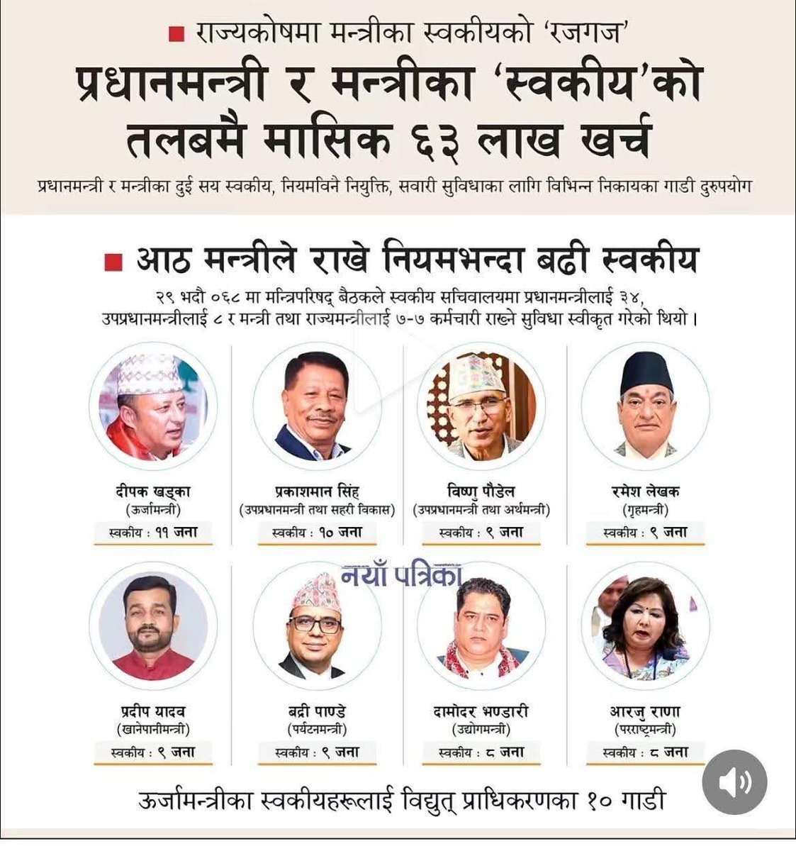 DeepakJoc91's tweet image. मन्त्रीहरूका स्वकीयको तलबमा मात्र हरेक महिना ६३ लाख! 🤯
८ मन्त्रीले नियमबाहिर राखेका स्वकीयको सूची हेर्नुस् ;
👉 जनताले करको पैसा रगत–पसिनाबाट उठाउँछौं,
👉 अनि यिनीहरू रजगजमा उडाउँछन् ,
👉 सेवा होइन,सत्ताको मज्जा लिँदैछन्!
जनताको नाममा शासन,स्वकीयको नाममा लुट!! 😡
#लुटतन्त्र