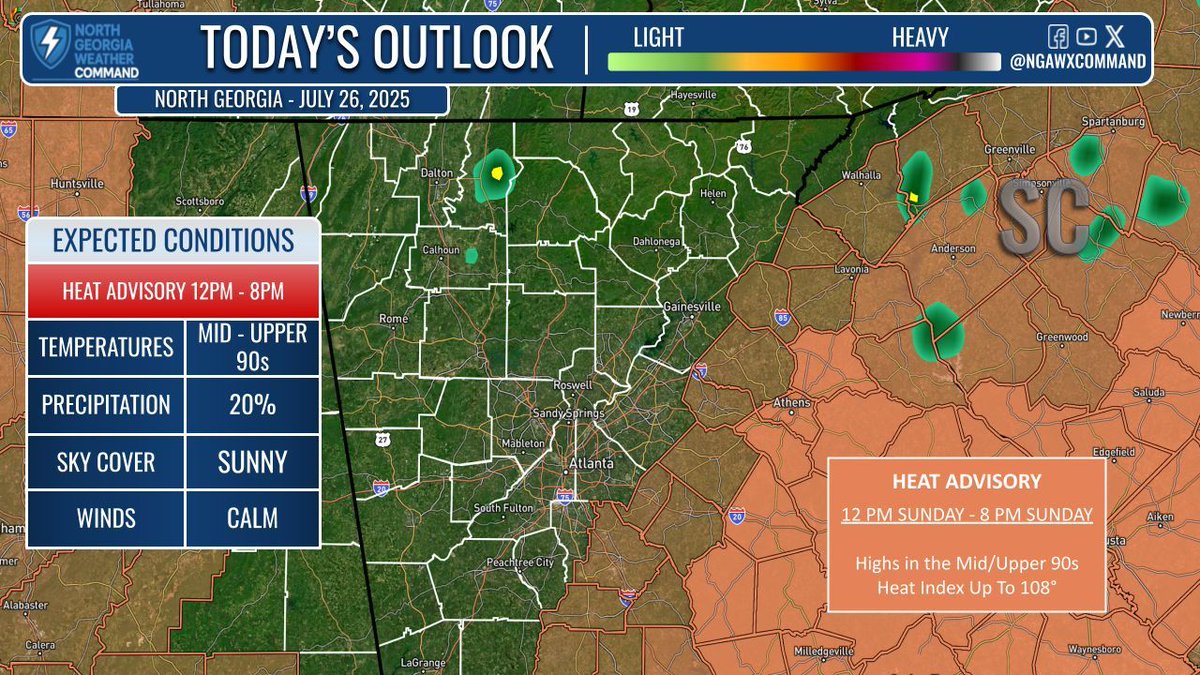 NGAWXCommand's tweet image. EXTREME HEAT:
Highs in the mid-90s (mnts.) & upper 90s (south/east GA), hottest near Lake Country. Heat Advisory in effect 12–8 PM Sunday. Lows stay muggy in the mid/upper 70s. Only a 10% rain chance until midweek—cooler mid-80s possible by late next week! #gawx #Atlanta