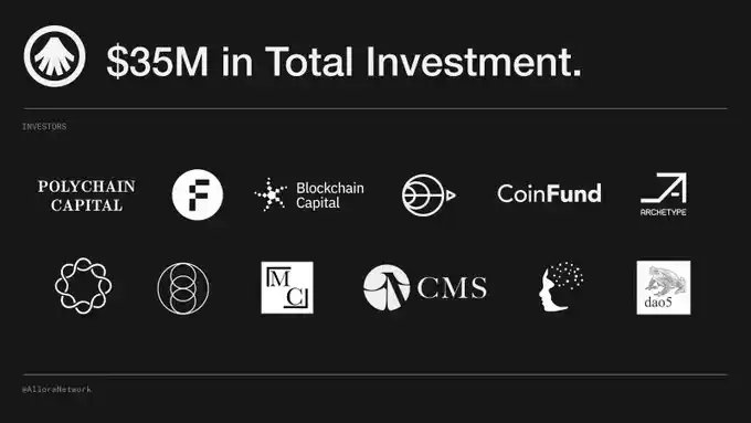 Shadow123y's tweet image. 𝗔𝗹𝗹𝗼𝗿𝗮 𝗻𝗲𝘁𝘄𝗼𝗿𝗸 𝗶𝘀 𝘁𝗵𝗲 𝗔𝗹𝗽𝗵𝗮 𝗻𝗼𝘄
Allora Network (@AlloraNetwork) is building a decentralized, self-improving AI protocol.
Backed by top VCs like Polychain Capital, Delphi Ventures, and Blockchain Capital, Allora has raised over $32M to merge AI with…