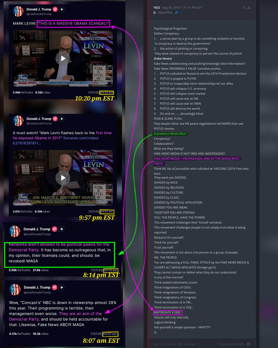 AutistDivision's tweet image. ...
FAKE NEWS MEDIA IS NOT FREE AND INDEPENDENT.
FAKE NEWS MEDIA = PROPAGANDA ARM OF THE DEMOCRATIC PARTY
...
Q

🔥🔥🔥

(All timestamps are shown in Local Time, in my case its +6h from EST)