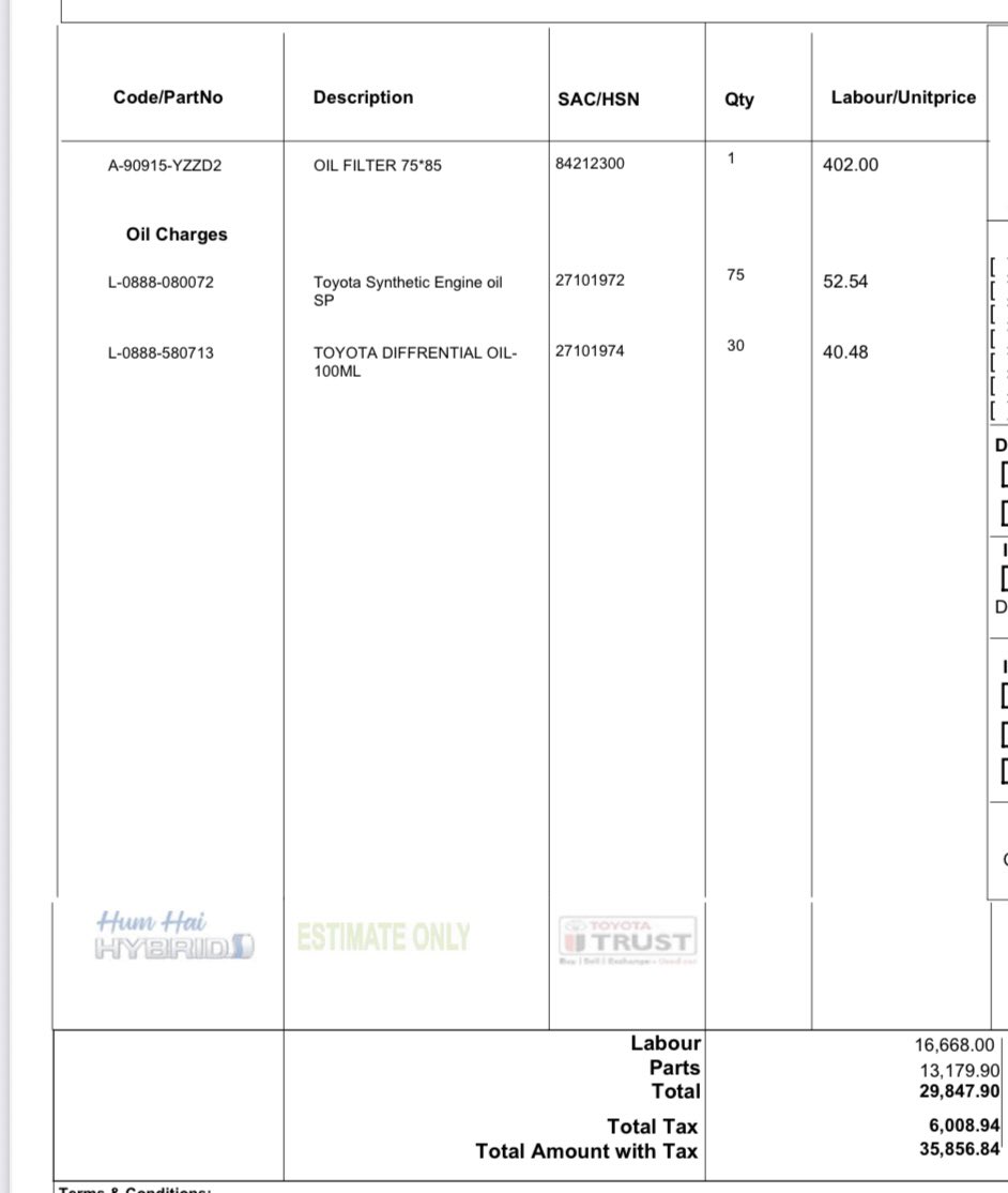 Deepaksingh0240's tweet photo. 🚨 Exposed: Toyota’s Loot at Lakozy Toyota, Andheri! 🚨

This is not car servicing — it’s organized daylight robbery!

🔧 Parts: ₹13,179
🛠️ Labour: ₹16,668
💸 GST: ₹6,008
😡 Total Scam Amount: ₹35,856!

How can labour cost more than the parts?
And then slap ₹6,000+ tax on top?
This is not “Toyota Trust”, this is “Toyota Loot”!

Shame on Lakozy Toyota Andheri and Toyota India for openly robbing customers under the brand name.
Pls take action:@nitin_gadkari ji @PiyushGoyal ji @nsitharaman ji  @Dev_Fadnavis ji 
📣 Customers are not ATM machines!
@Toyota_India @lakozytoyota1 
#ToyotaScam #LakozyToyotaLoot #CustomerLoot #ToyotaIndiaFraud #ServiceCenterScam #GSTScam #GovernmentActionNeeded #PiyushGoyal #NirmalaSitharaman #NitinGadkari #ConsumerRights #StopToyotaLoot #AndheriToyota #ExposeTheLoot #BoycottToyota