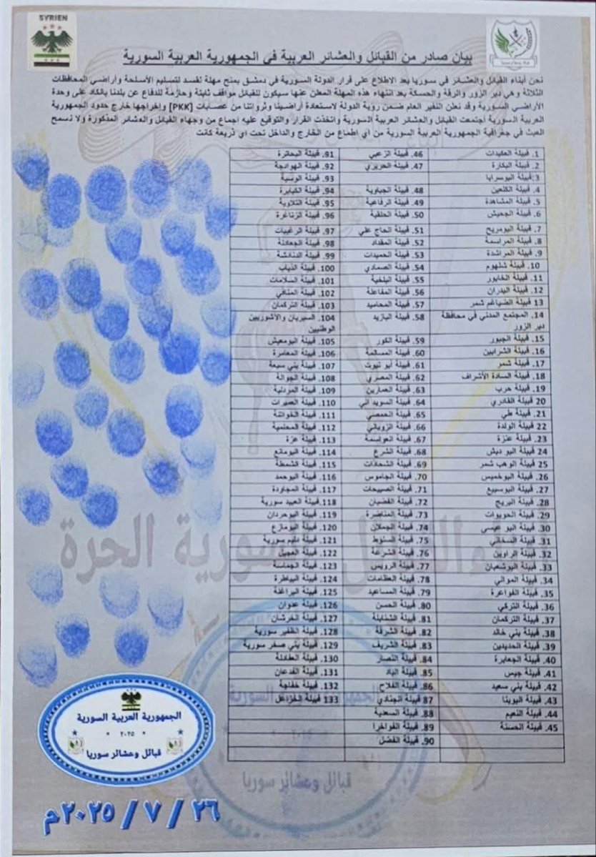 RojavaDijital's tweet image. 📍HTŞ, Süveyda'da yenildiği taktiği Rojava'ya karşı denemek istiyor
HTŞ, 133 aşiret adına imzalandığı iddia edilen liste ile QSD'nin Derazor, Rakka ve Hasekê'den çıkması yönlü tehditte bulundu. Sahte liste ile HTŞ'nin Süveyda benzeri bir plan içinde olduğu tahmin ediliyor.