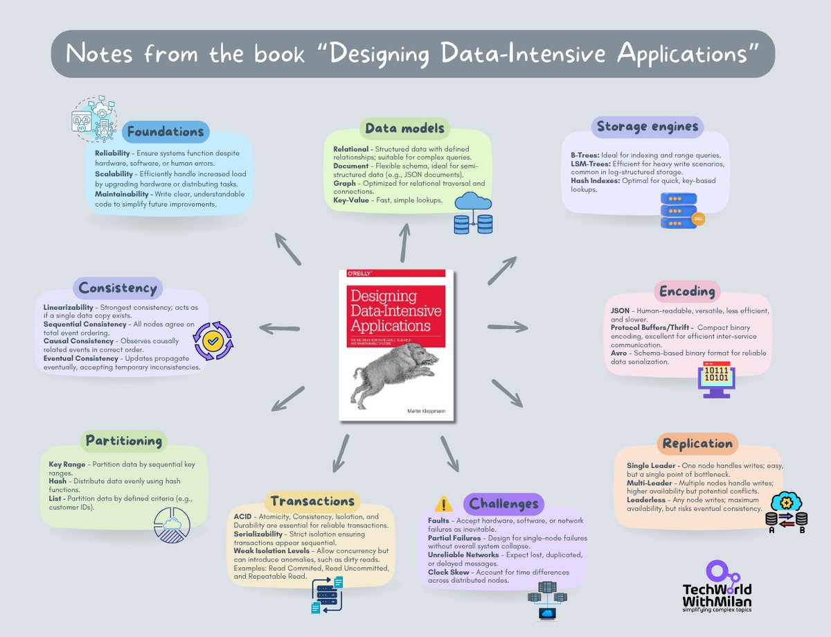 Dr Milan Milanović tweet media