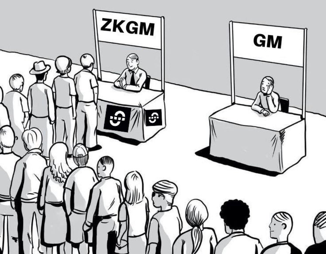ChrisBank1_10's tweet image. Call of Duty.
Your first duty as a @union_build believer is to say ZKGM first in the morning before any other thing.
So this is me reporting to duty.
zkgm