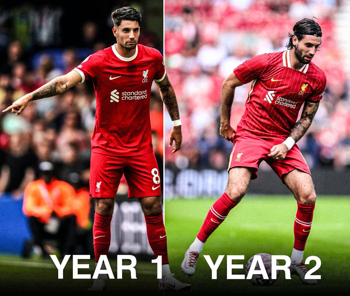 LFC_Sam__'s tweet image. Year 3 loading for szobo ⏳