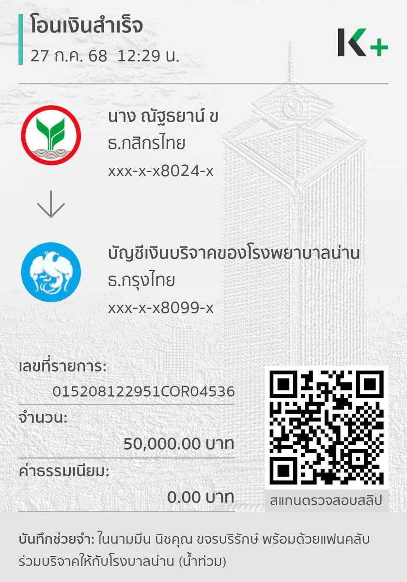 มีน นิชคุณ ขจรบริรักษ์ และแฟนคลับ
ร่วมบริจาคเงินช่วยเหลืออุทกภัย ✨
จำนวน 50,000 บาท
ให้แก่ โรงพยาบาลน่าน 
วันอาทิตย์ที่ 27 กรกฏาคม พ.ศ. 2568 

ขอส่งกำลังใจ ขอให้ผ่านวิกฤตนี้ไปได้โดยเร็ว 🙏🤍

<a href="/nichameen8/">Meen Nichakoon</a>
#Meennicha8 #Formoon #Area86