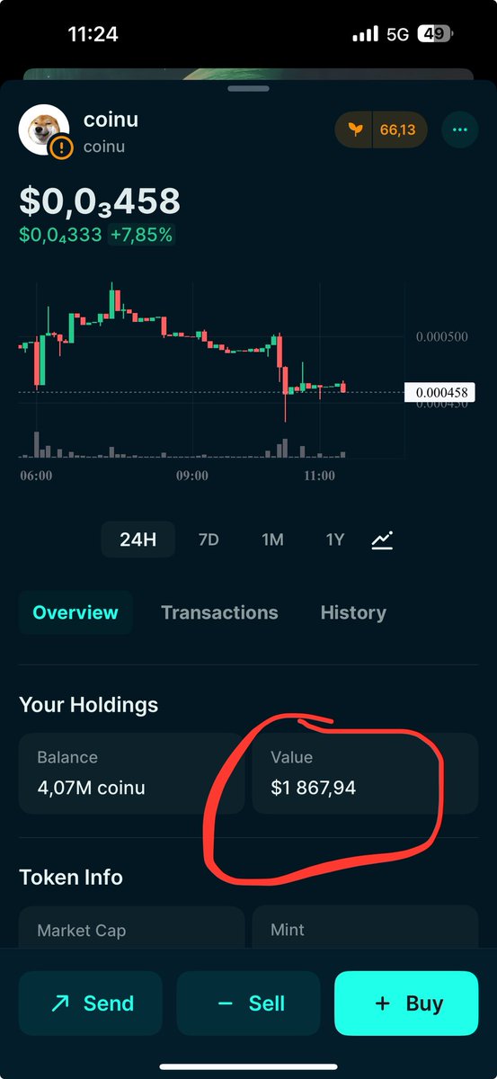 drnikii's tweet image. $coinu - bought the dip for 2k just now
2BnooCGYmhXguqyxZNuiCo7HNFupr6AXYFRPn3A3bonk