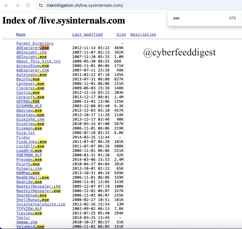 cyberfeeddigest's tweet image. 🧰 Live Sysinternals #Opendir Exposed on #Switzerland Domain – 75 .EXE Files for Analysis

A directory hosted on 🇨🇭 riskmitigation[.]ch appears to mirror live.sysinternals.com:

🔗 hxxps://riskmitigation[.]ch/live.sysinternals.com/

📁 Contains: 75 .EXE files
🔍 Valuable for…