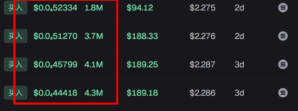 复盘一下Bonk eco上的 $Labubu 100倍左右

以我的小号小额下注先买资本为例（适合大部分小资金选手参考防踏空指南）

我自己在4-5万的市值发现这个阴谋盘，小号先买了600刀左右的成本（‼️以小搏大防踏空做法）
大号大概在200K左右拿了自己想要的筹码

昨天小号卖出来一半主要是👉🏻：