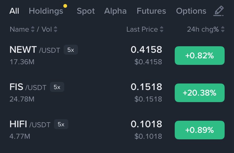Honeyxgpt's tweet image. Holding all 3 trades
$NEWT $HIFI and $FIS
not selling anything until they hit TP's