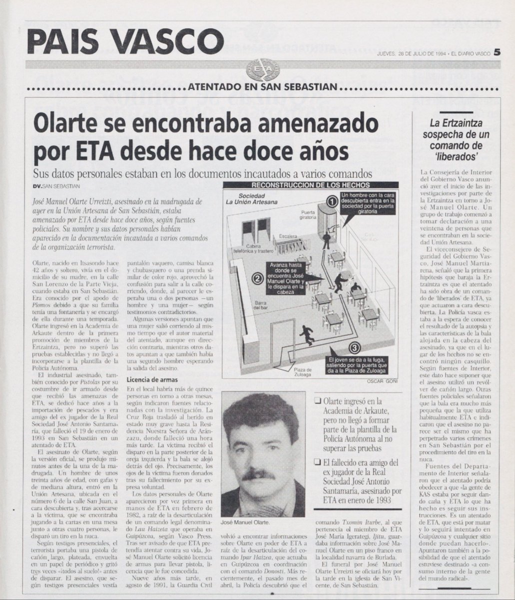#TalDiaComoHoy de 1994 el #etarra Valentín Lasarte asesinó al empresario José Manuel Olarte en #Donosti, se encontraba jugando a cartas en su sociedad, la Union Artesana.

Muy de #ETA matar a vascos en sus sociedades.

Doce años en su punto de mira.

¡Así vivíamos con ETA!  🧵