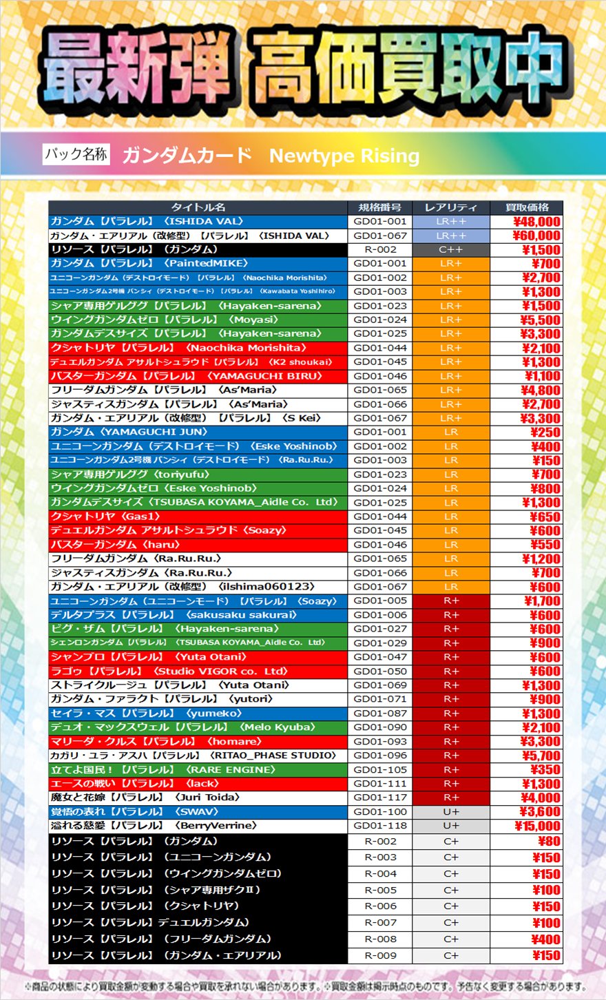 Japan TCG Center蒲田駅東口店 on X: 