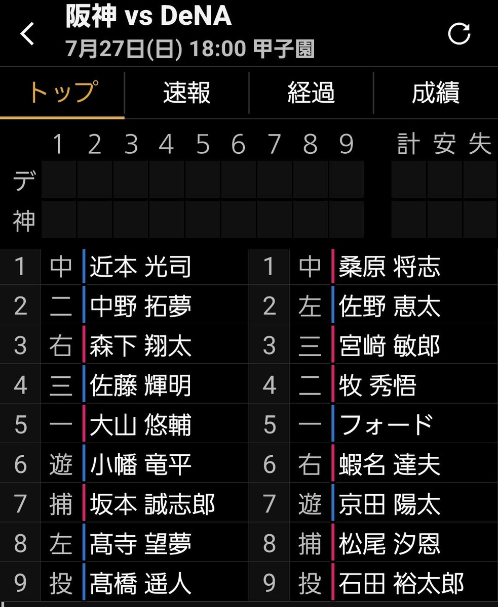lemon_someone's tweet image. スタメーン🎵
やはり誠志郎😏