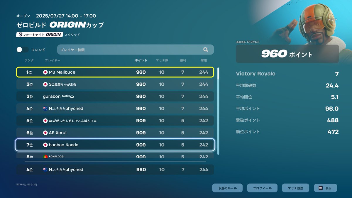 ゼロビルドORIGINカップ1位